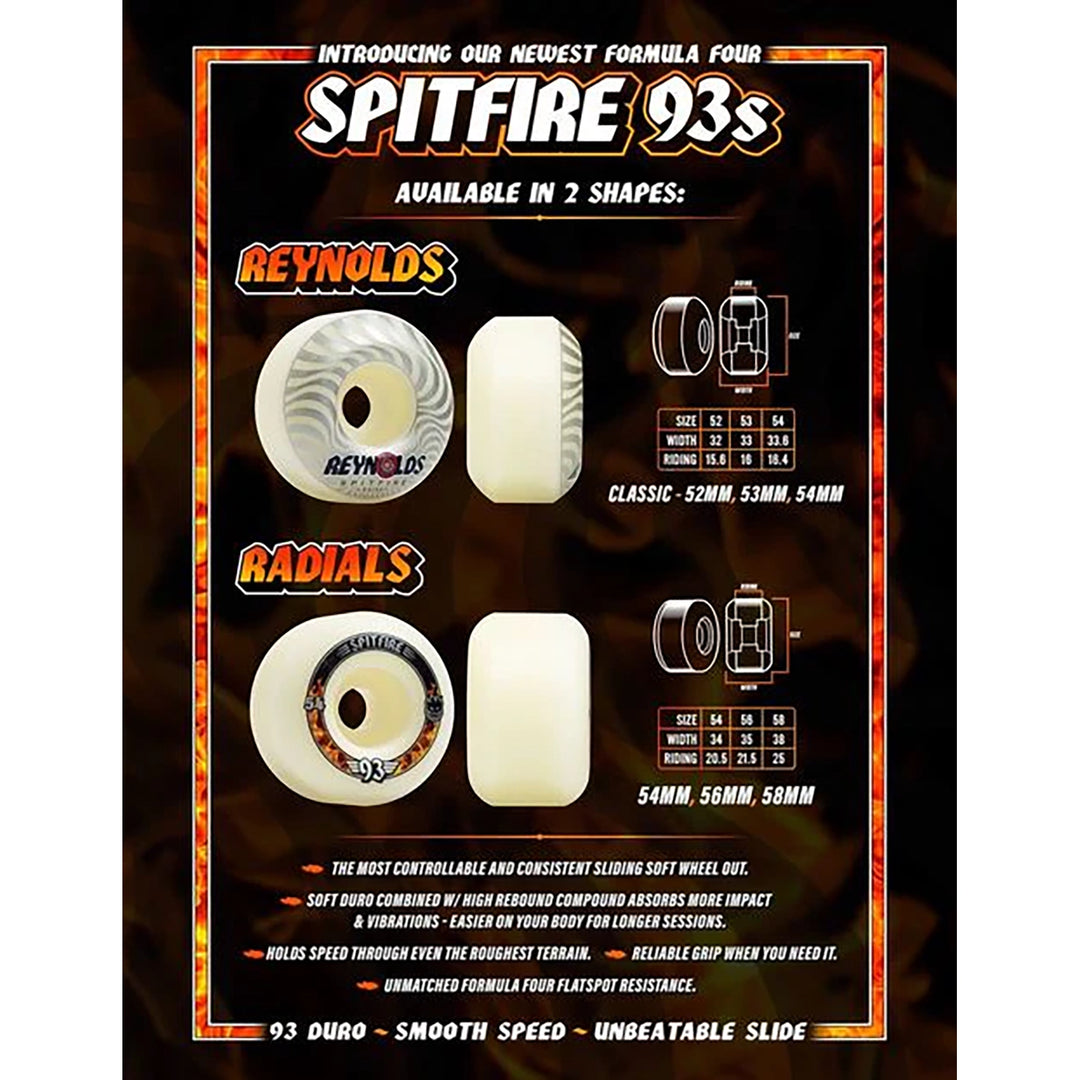 Spitfire F4 93 Radials Wheels Natural 54mm