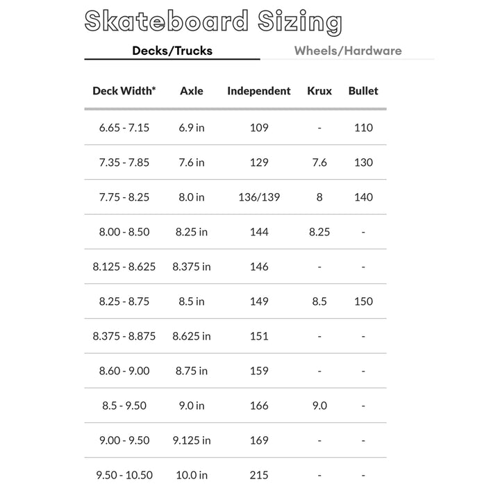 Independent Stage 11 Polished Standard Trucks (Sold As A Single Truck)