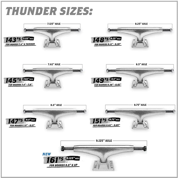 Thunder Polished Lights II Trucks (Sold As A Single Truck)