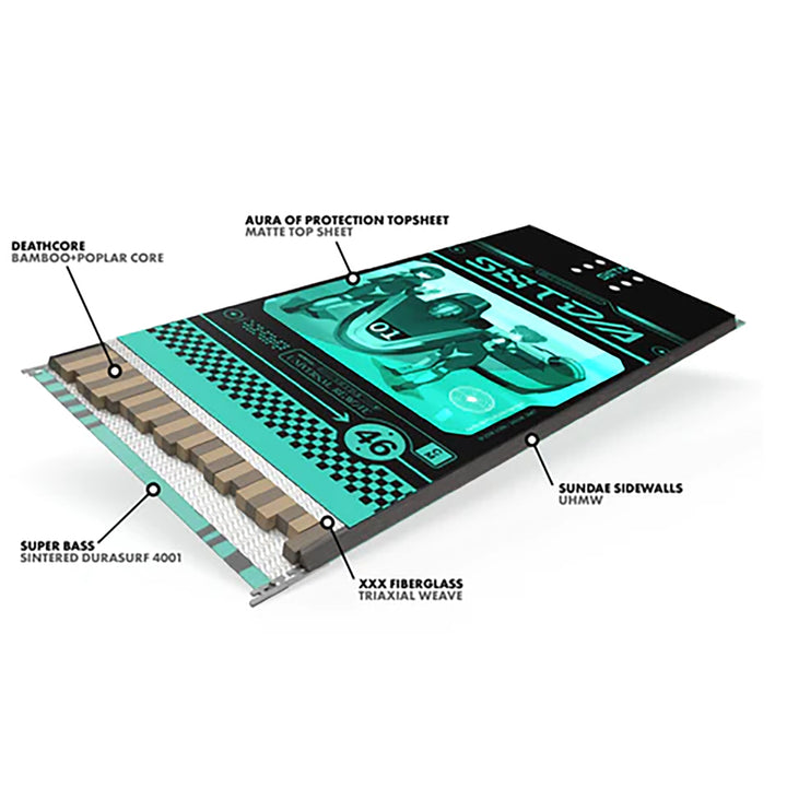 SHTDM Universal Remote Snowboard 2024