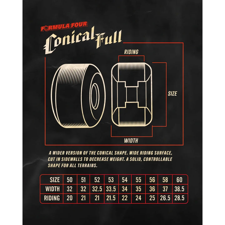 Spitfire F4 Conical Full Wheels 101D 52mm
