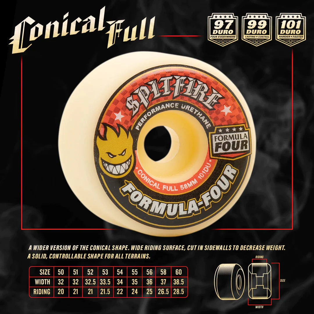 Spitfire F4 Conical Full Wheels 101D 52mm