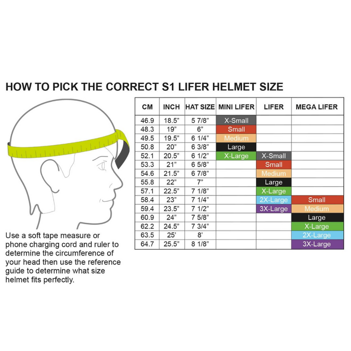 S1 Lifer Sizing/Replacement Liners