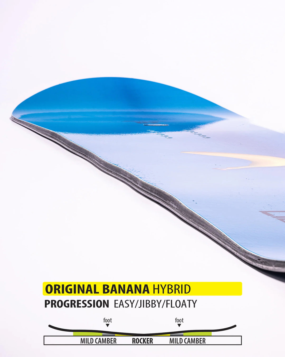 Lib Tech Skate Banana Snowboard