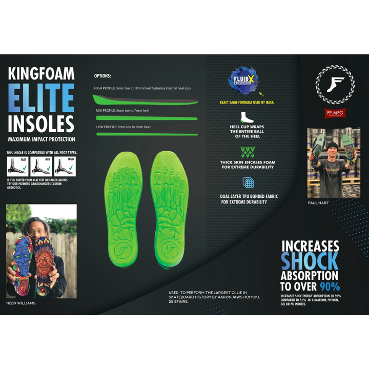 Footprint Kingfoam Elite Mid Classic Insoles