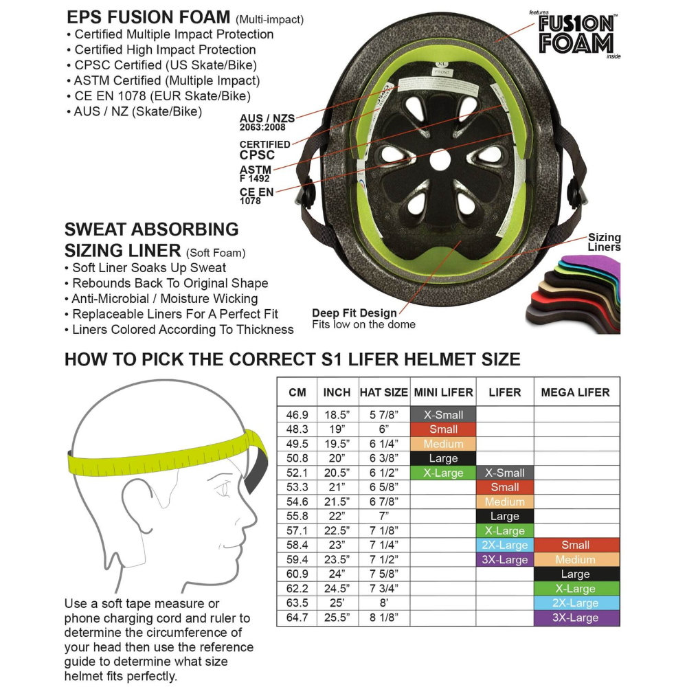 S1 Mega Lifer Helmet Matte Black