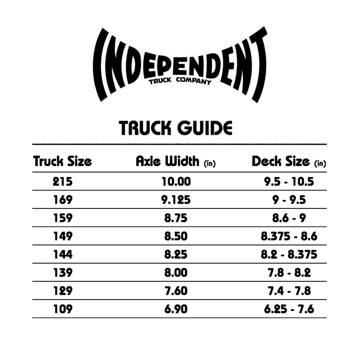 Independent Stage 11 Pro Rhino Polished Silver Trucks (Sold As A Single Truck)