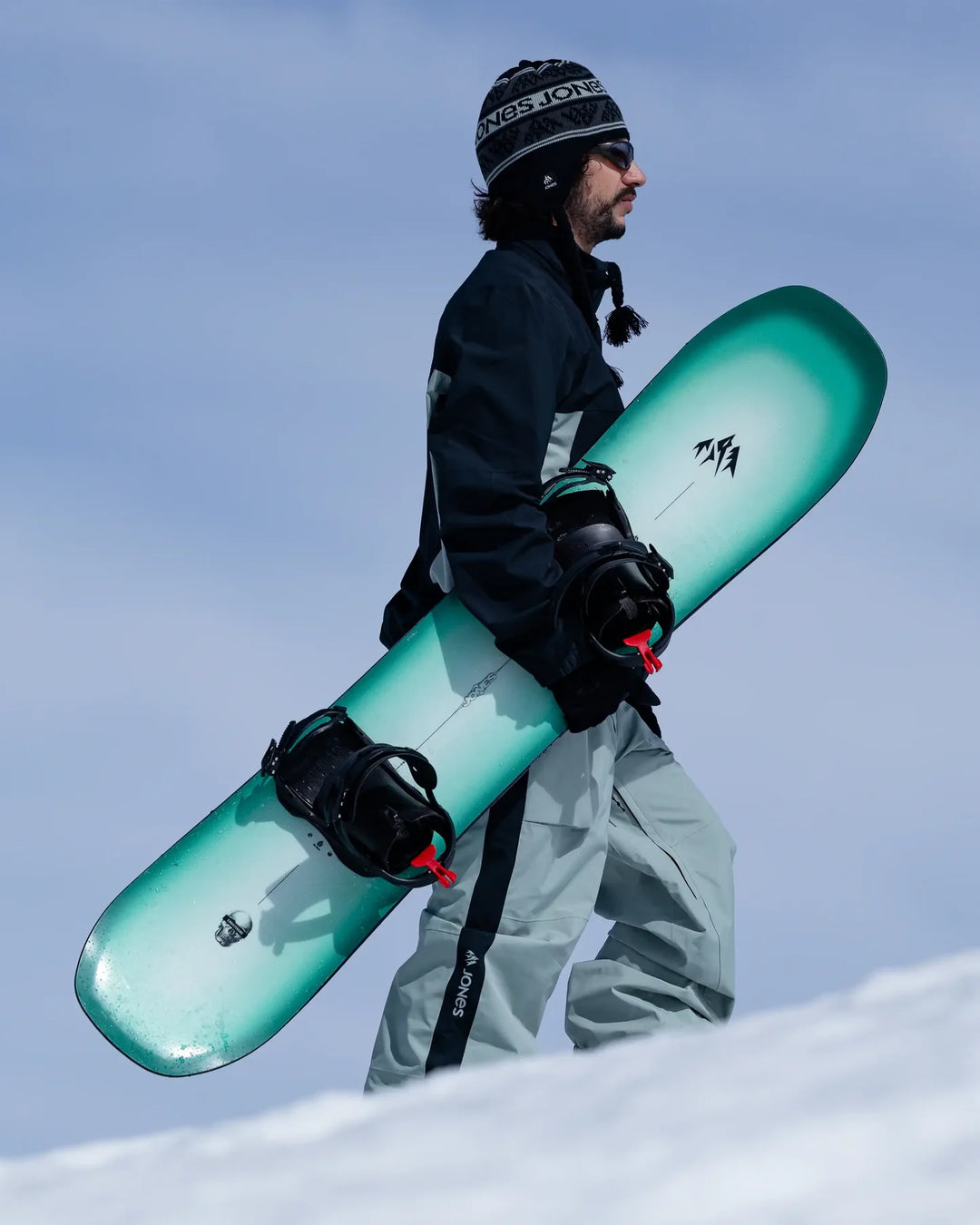 Jones TwinCraft Snowboard