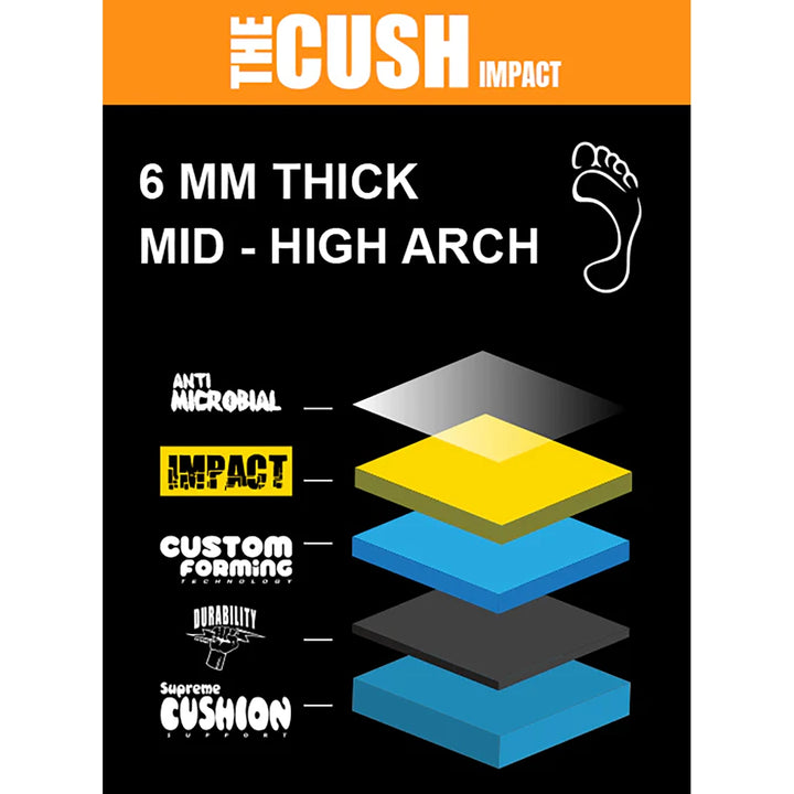 Remind Cush Impact 6mm Mid Arch DCP Mangroove Insoles