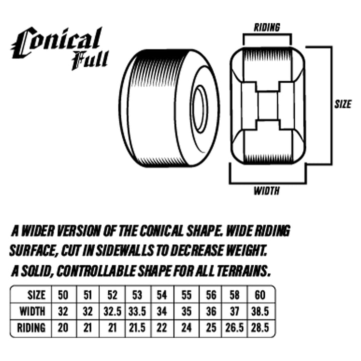 Spitfire F4 99a Demon Redux Conical Full Wheels (Green) 56mm