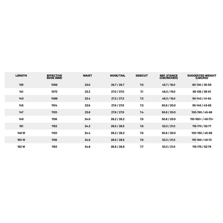 Capita Women's Paradise Snowboard