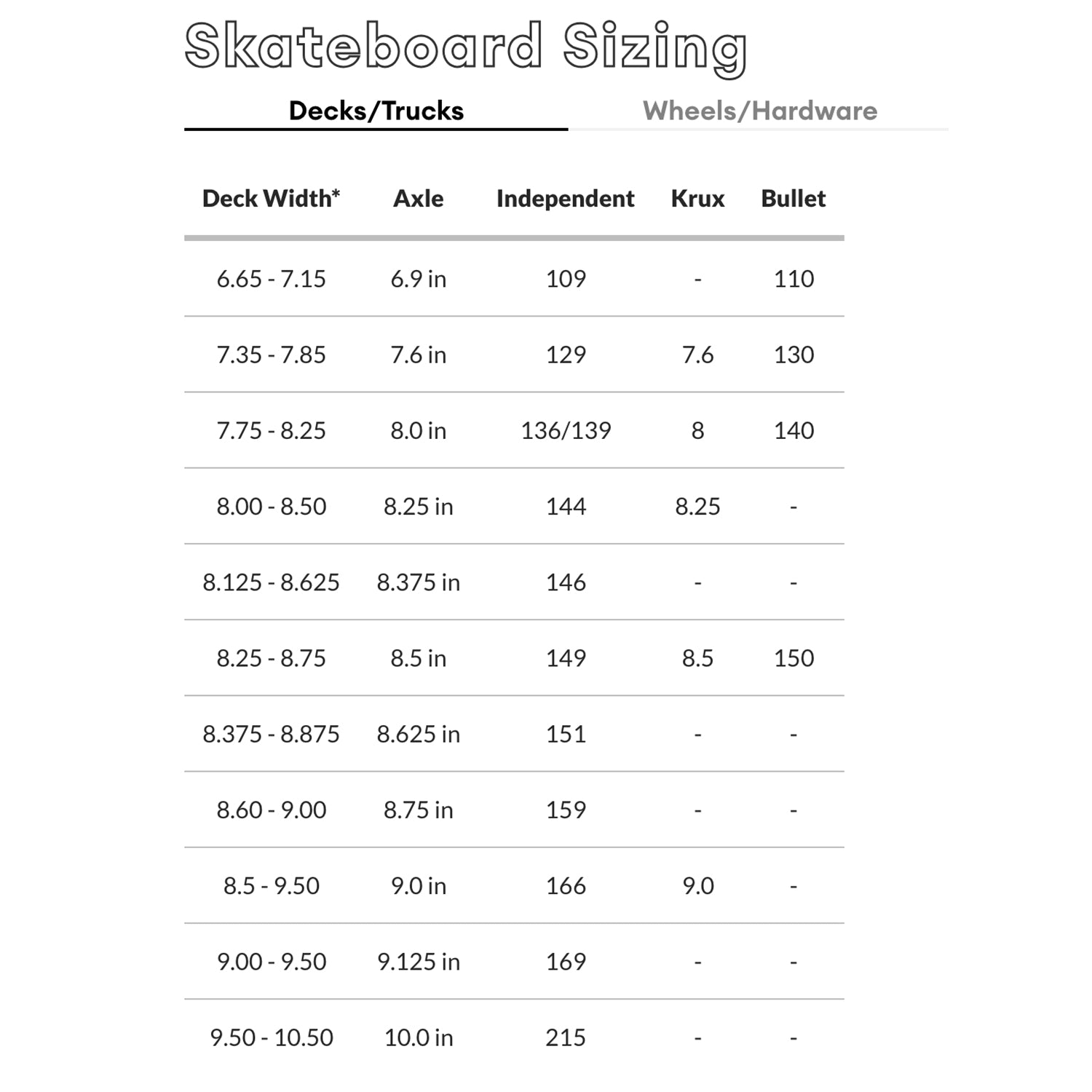 Independent Stage 11 Polished Standard 215 Truck (Sold As A Single