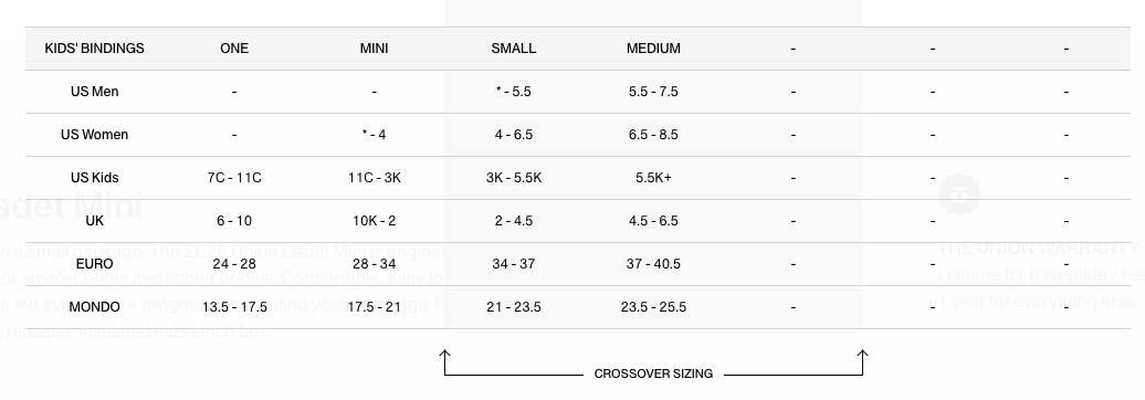 Union Cadet Mini Kids Snowboard Bindings Black
