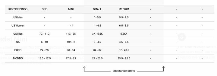 Union Cadet Mini Kids Snowboard Bindings Black