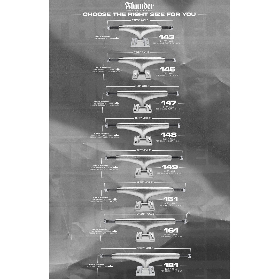 Thunder Sonora Team Edition Black Trucks