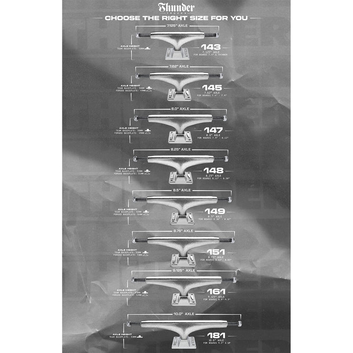 Thunder Sonora Team Edition Black Trucks