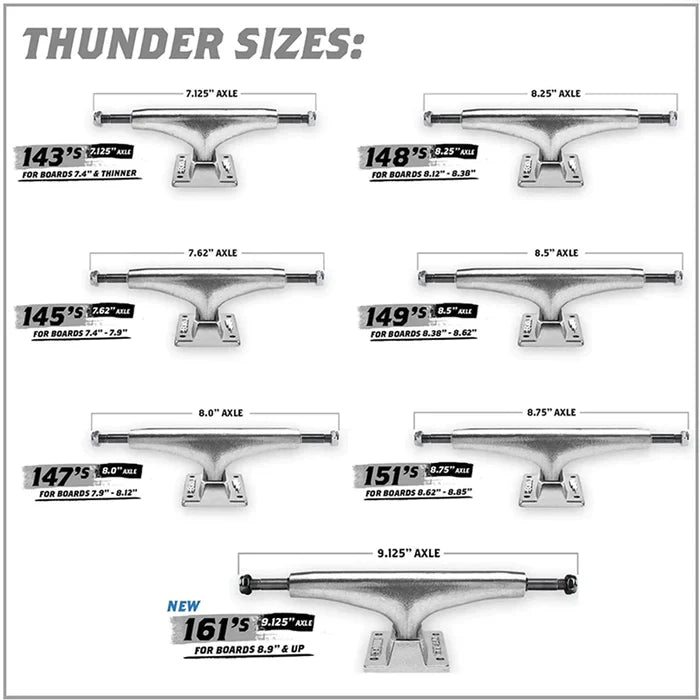 Thunder T-II Trucks Polished (Sold as a Single Truck)