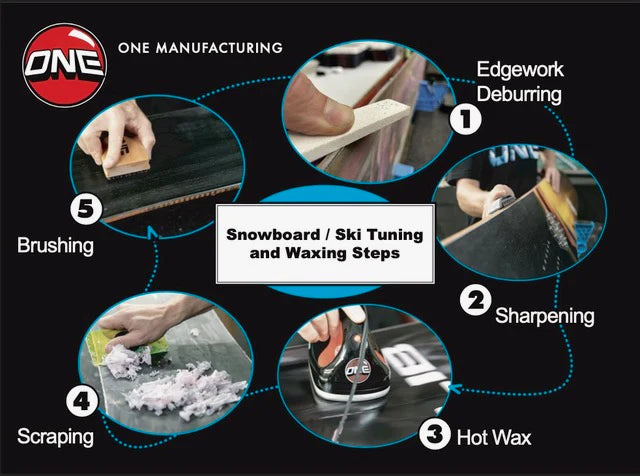 One MFG Hot Wax Iron For Snowboards