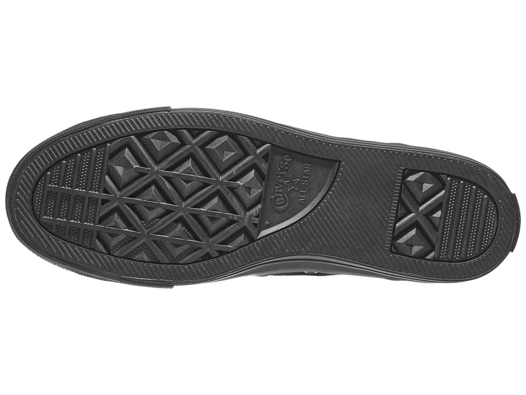Converse CONS CTAS Pro Hi Black/Black/Black