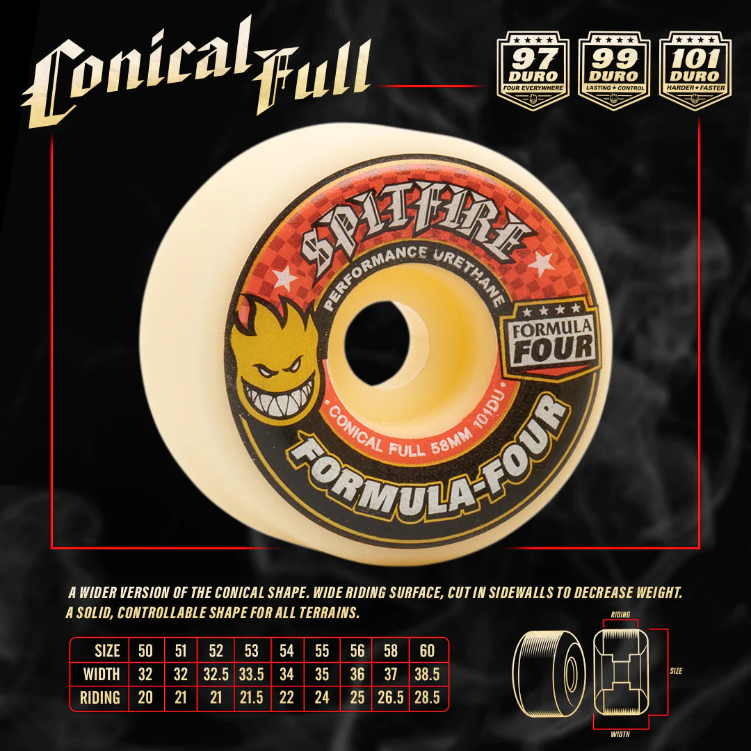 Spitfire F4 Conical Full Wheels 99D 53mm – Eastern Boarder Spitfire F4 Conical Full Wheels 99D 53mm – Eastern Boarder
