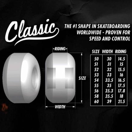 Spitfire F4 Classic Wheels Silver 99a 54mm